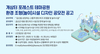 금산군, 개삼터 포레스트 테마공원 환경조형(놀이)시설 디자인 공모